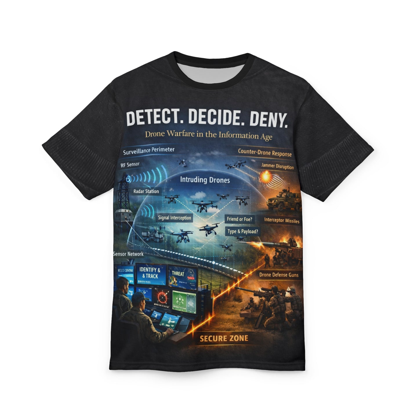 Detect, Decide, Deny — All-Over Print - Drone Warfare Tee