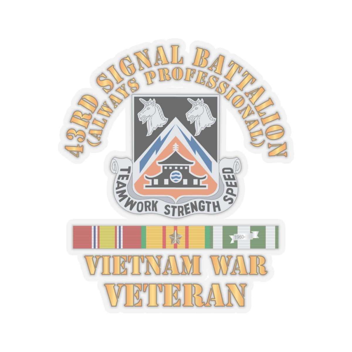 Kiss - Cut Stickers - Army - 43rd Signal Battalion - Vietnam War Veteran - DUI w VN SVC X 300
